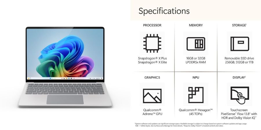 Microsoft Surface Laptop 7 (Copilot+ PC)
