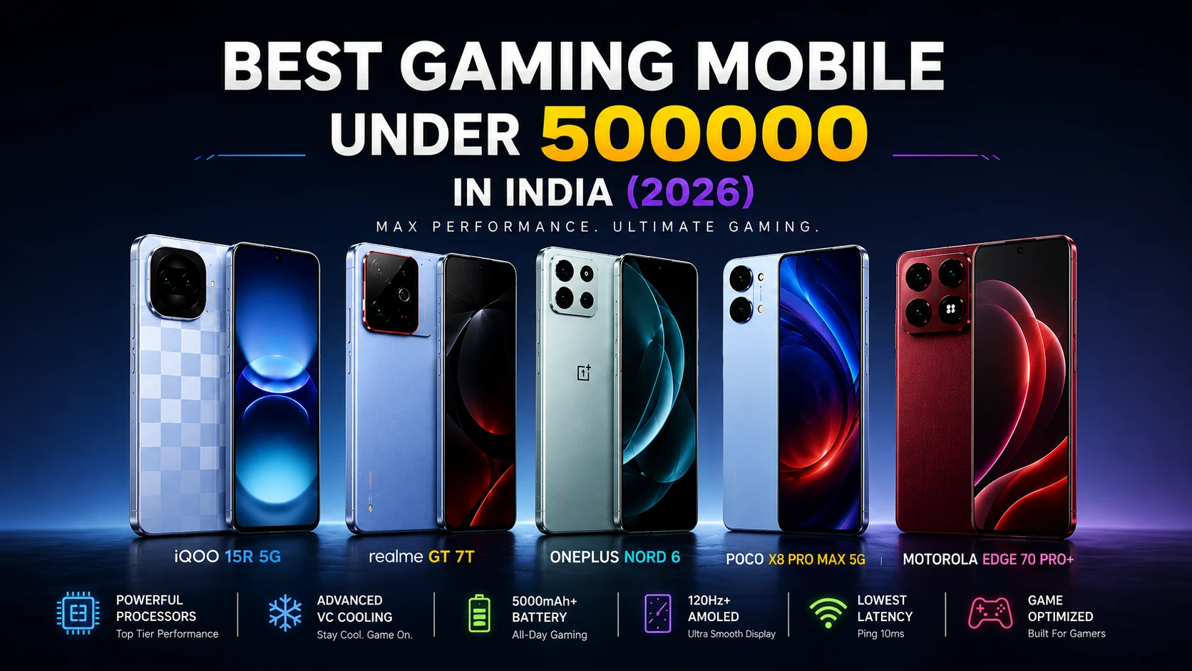 Best Gaming Mobile Under 50000 in India