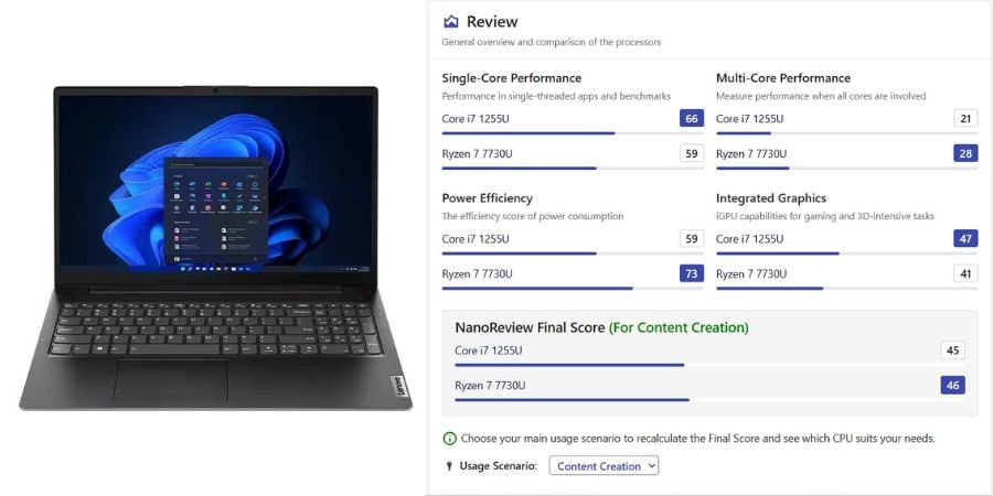 Lenovo V15 AMD Ryzen 7 7730U Laptop