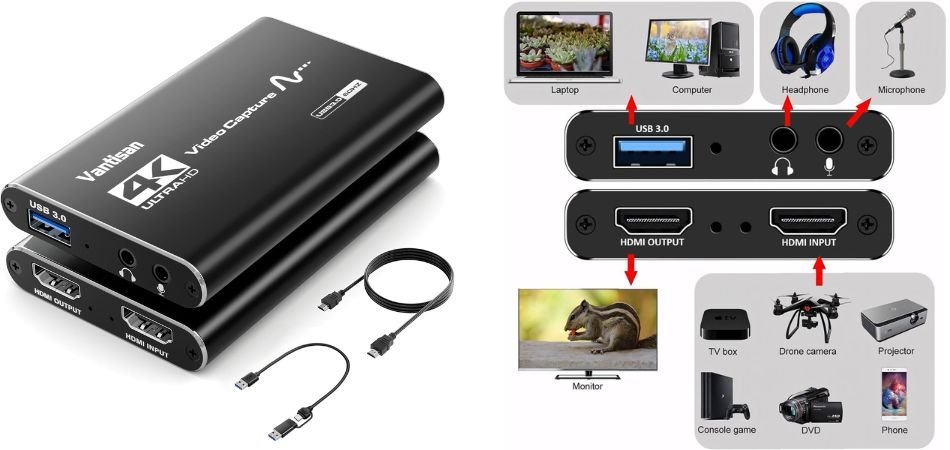 VANTISAN 4K Video Capture Card