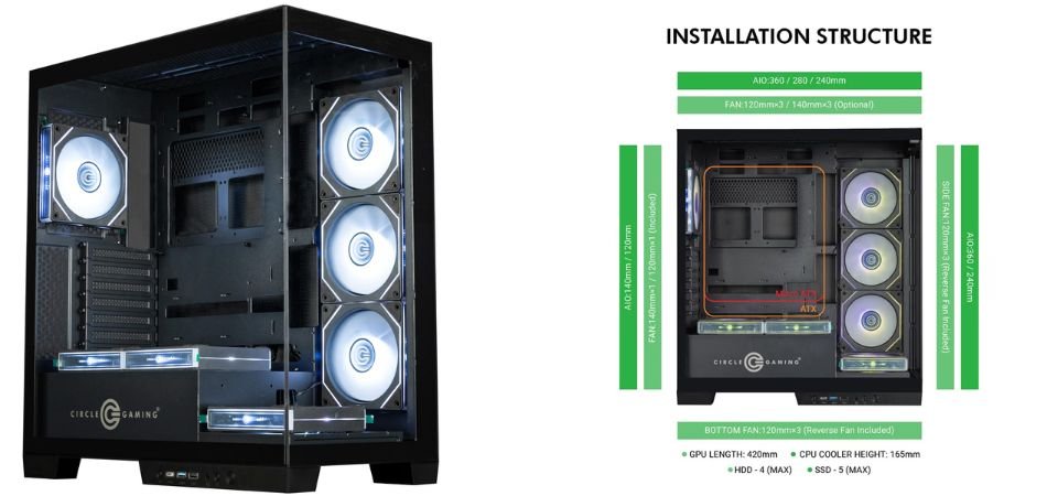 Circle Defender ZX7 Mid-Tower Gaming Cabinet